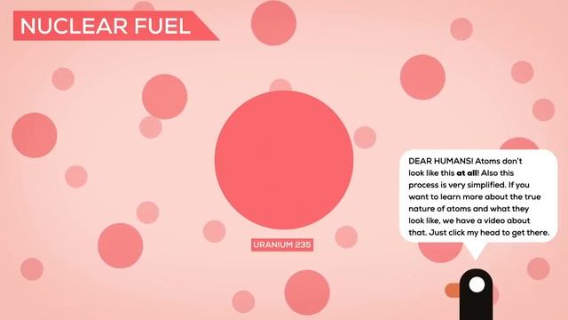Nuclear Energy Explained: How Does It Work? 1/3