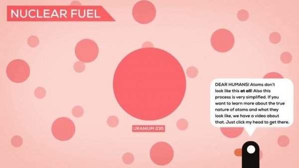 Nuclear Energy Explained: How does it work? 1/3