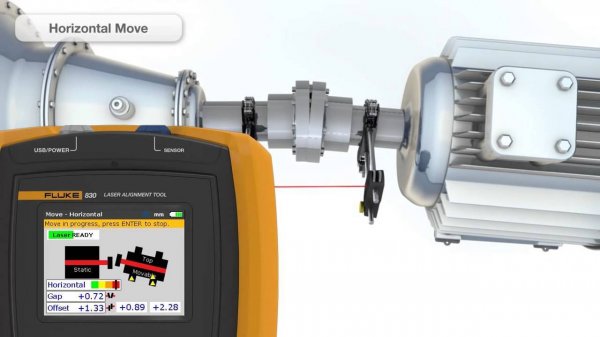 Fluke 830 Laser Shaft Alignment Tool: Why Precision Alignment