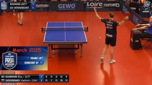 2025 Клубный Чемпионат Франции Pro A Sidorenko - Ranefur