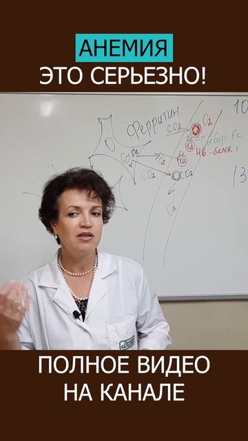 Любите запах БЕНЗИНА? Это может быть признаком АНЕМИИ! #shotrs #анемия #врач смотреть онлайн