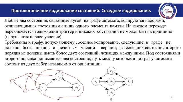 Лекция состязания и гонки в автомате смотреть онлайн