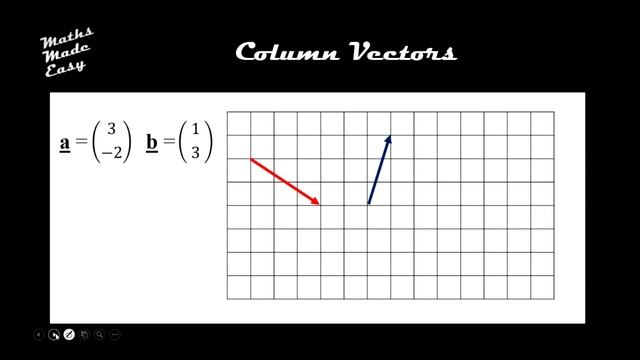 Column Vectors смотреть онлайн