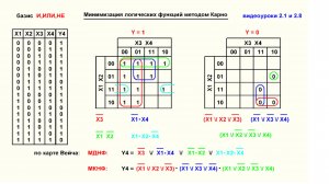 Видеоурок 2.10. Минимизация логических функций. Часть 8.