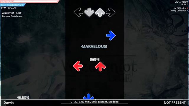 Stepmania: Wizdomiot AA смотреть онлайн