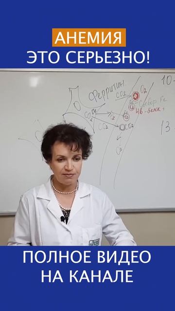 ШОКИРУЮЩИЕ ПРИЗНАКИ АНЕМИИ о которых Вы даже не подозревали! #shotrs #анемия #железодефицит смотреть онлайн