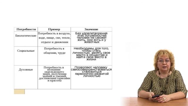 Биологическое и социальное в человеке смотреть онлайн