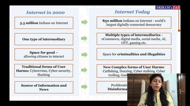 "Digital India Act 2023: Key Insights, Ethics, and Implications | UPSC/IAS 2023" смотреть онлайн