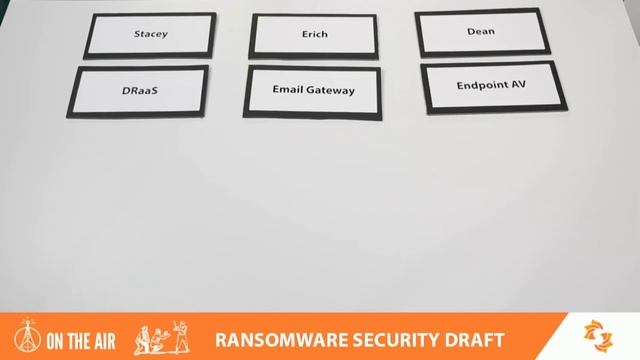 Knights of the Ransomware Table - Spiceworks On the Air смотреть онлайн