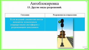 Организация движения поездов при автоблокировке для локомотивных бригад. Часть №2.