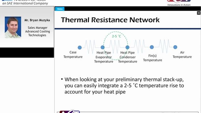 Webinar: Heat Pipe Design and Modeling смотреть онлайн