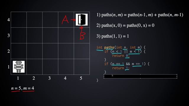 Задача из Собеседования в Google на Динамическое Программирование Количество Уникальных Путей смотреть онлайн