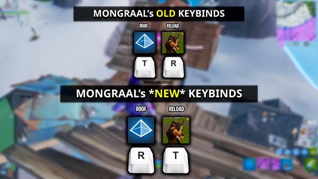 Tfue's NEW Mouse/Keyboard, Mongraal's NEW Keybinds and NEW Arena Mode смотреть онлайн