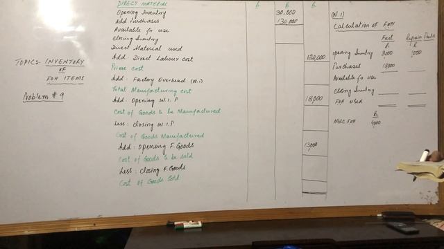 Inventory of FOH Items | Cost Of Goods Sold | Prob 9 | Live Class | Cost Accounting | Accounting FI смотреть онлайн