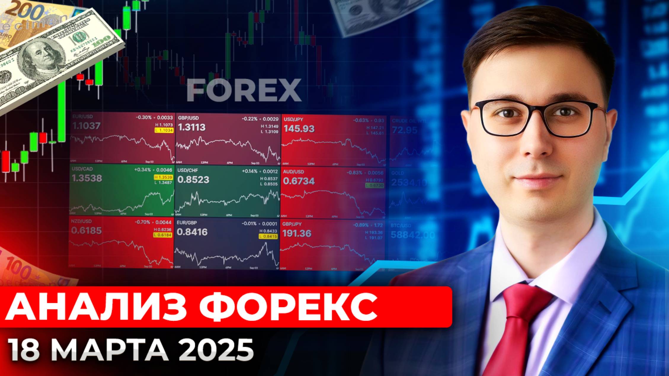 Анализ вероятностей FX - 18 марта 2025