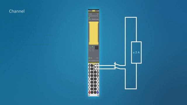 SIMATIC ET 200SP F-DQ 4 смотреть онлайн