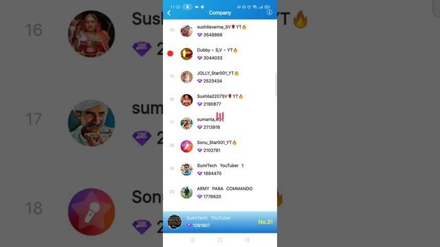 Starmaker || Starmaker DreamWork Worth Increase || Increase DreamWork Worth Full Concept || SumiTec