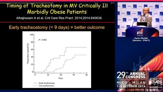 TRACHEOSTOMY Timing does not matter Paolo Pelosi 2016