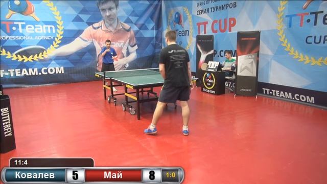 Ковалев - Май. 14 апреля 2016 TT Cup смотреть онлайн