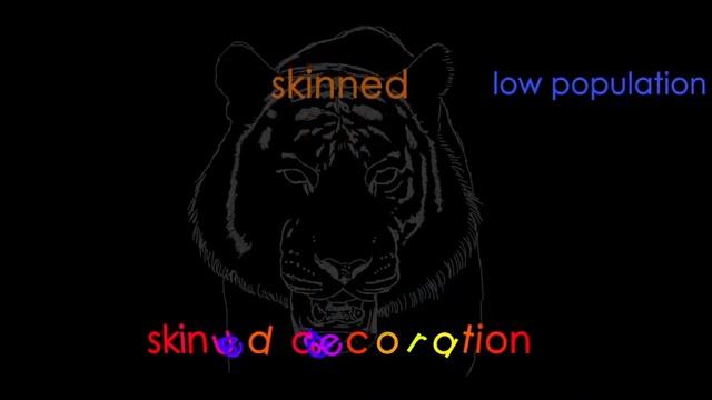 Panthera Tigris смотреть онлайн