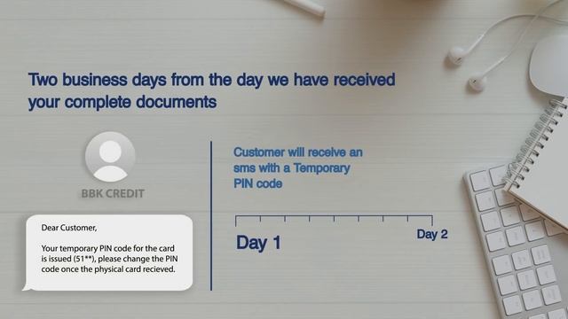 How to convert a BBK credit card purchase transaction to the Equal Installments Plan? смотреть онлайн