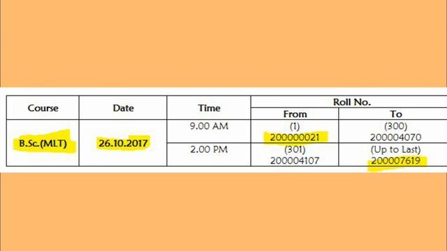 Dr.NTR UHS -Bsc.Nursing/BPT/ Bsc MLT Certificate verification Dates смотреть онлайн