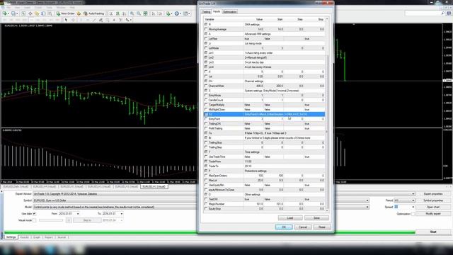 Forex EA Robot - Universal Trading System Software [Stable Profit] смотреть онлайн