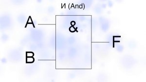 [Электроника] Логические Элементы, И, ИЛИ, НЕ, подробный обзор, и тестирование на микросхемах!