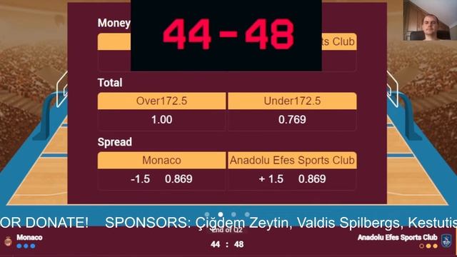 🔴 Live: Monaco vs Anadolu Efes | EuroLeague 2023-2024 | Live Play by Play Scoreboard смотреть онлайн