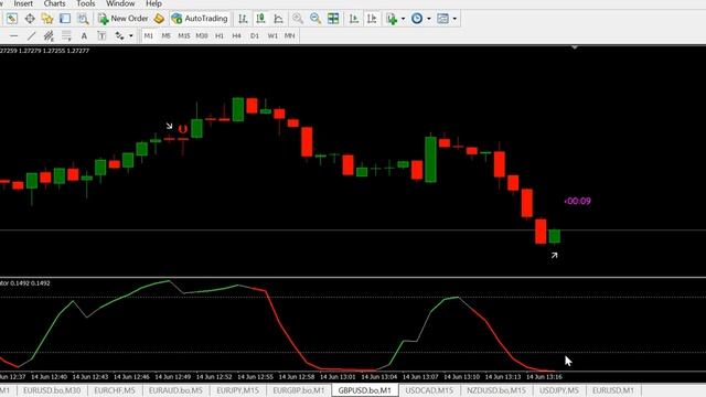 NEW BINARY AURORA V2...WITH PREALERT SIGNALS...80% ACURATE !! смотреть онлайн