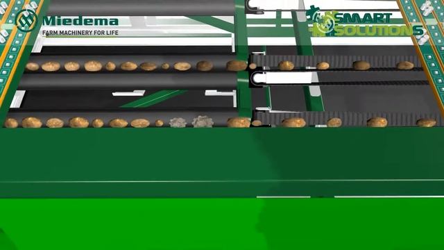 Miedema Smart Solutions met Smart Grader смотреть онлайн