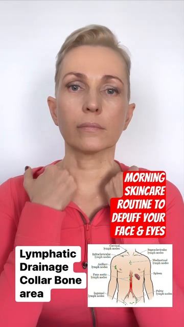 Depuff your FACE & Eyes by doing Lymphatic Drainage exercise! #skincare #beautyhacks #reelsshorts смотреть онлайн