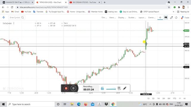 TATACHEMICAL TARGET HIT || THANKYOU FOR SUPPORTING смотреть онлайн
