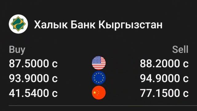 "📹 Kурс рубль кыргызстан сегодня 2.06.2023 рубль курс кыргызстан #курби_асъор_имруза" смотреть онлайн