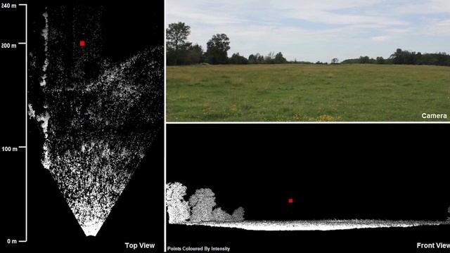 OPAL LiDAR for Drone Detection & Security смотреть онлайн