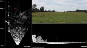OPAL LiDAR for Drone Detection & Security