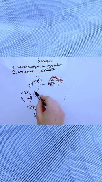 Влюбить в себя смотреть онлайн