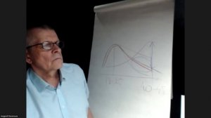 Читаем Берта Хеллингера/Любовь Духа/ Часть 11/1