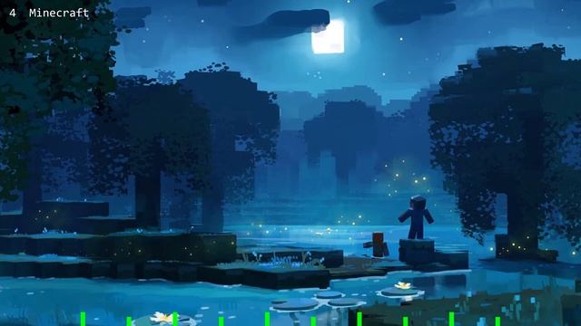 Minecraft Music - Top 10 Tracks C418 - ZOMBIE MIX смотреть онлайн