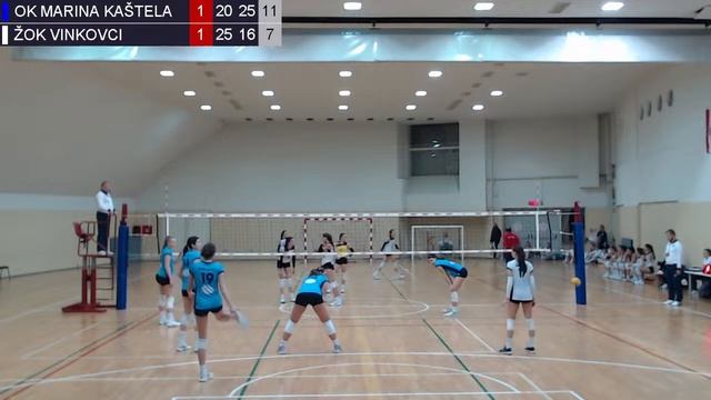 13.1.2023., PH JUNIORKE, GRUPA A, OK MARINA KAŠTELA - ŽOK VINKOVCI смотреть онлайн