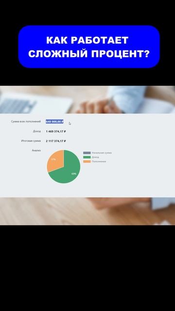 Сложный процент. #shorts #инвестиции смотреть онлайн