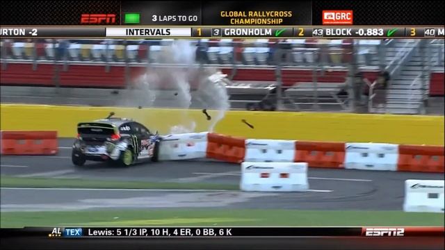 All Rally Drivers Are Nuts смотреть онлайн