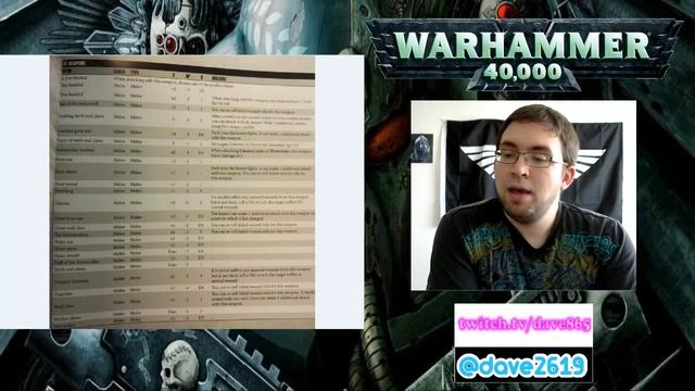 Warhammer 40k 8th Edition Knight, Space Wolf, and Tyranid Leaks! смотреть онлайн