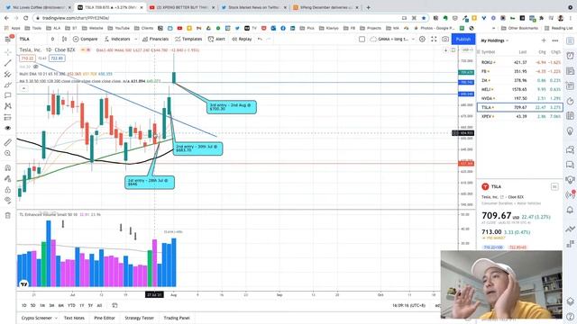 Xpeng Set to Grow? | Growth Stocks August 2021 смотреть онлайн