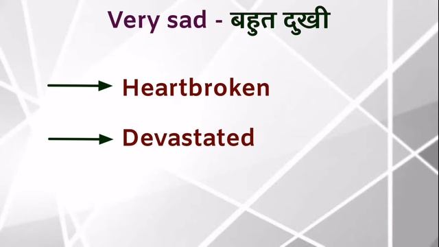 Stop Saying Very - Learn smart words | English Study with Shweta chauhan смотреть онлайн