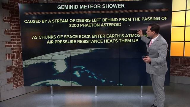 Look up! Geminids meteor shower peaks Wednesday night смотреть онлайн