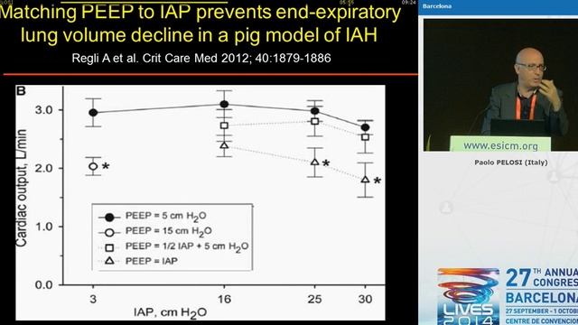 TRANSPULMONARY PRESSURE Relation to abdominal pressure Paolo Pelosi 2014
