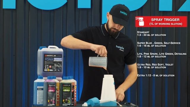 Active Foam Master's Line. ✅
