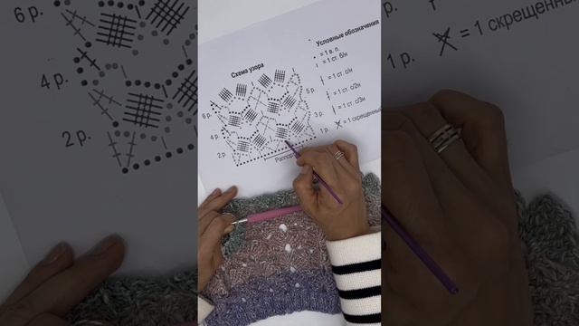 Как вязать ажур из описания Lana Grossa Gomitolo Collina