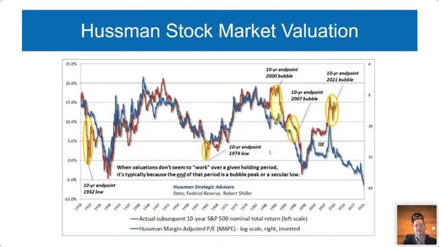 Moving From Bonds to Stocks While Still Protecting Your Portfolio